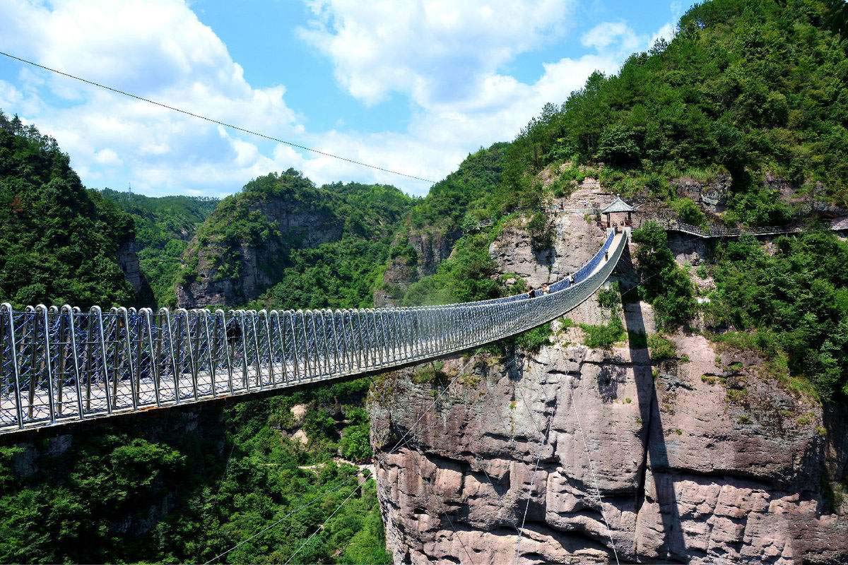 跟团一日游,旅游跟团好还是自己去