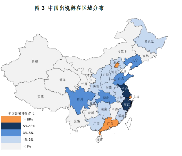 2015年出境自由行百分比,请告诉我出境游中自由行旅游和的团体旅游的比率