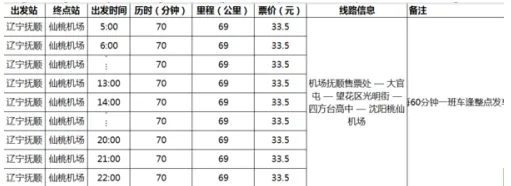 抚顺机场大巴,桃仙机场到抚顺大巴时刻表