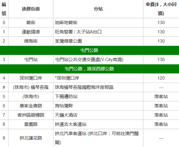 交通百科网_jtbaike.com