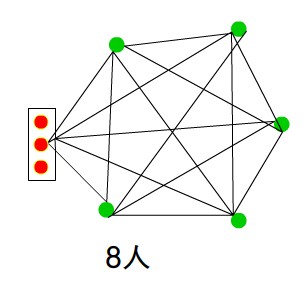 旅行团照片,旅行团