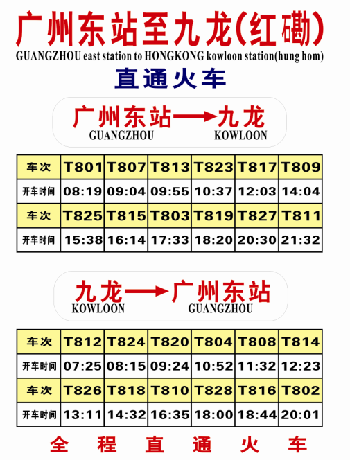 佛山到香港自由行攻略,佛山到香港最快捷路线