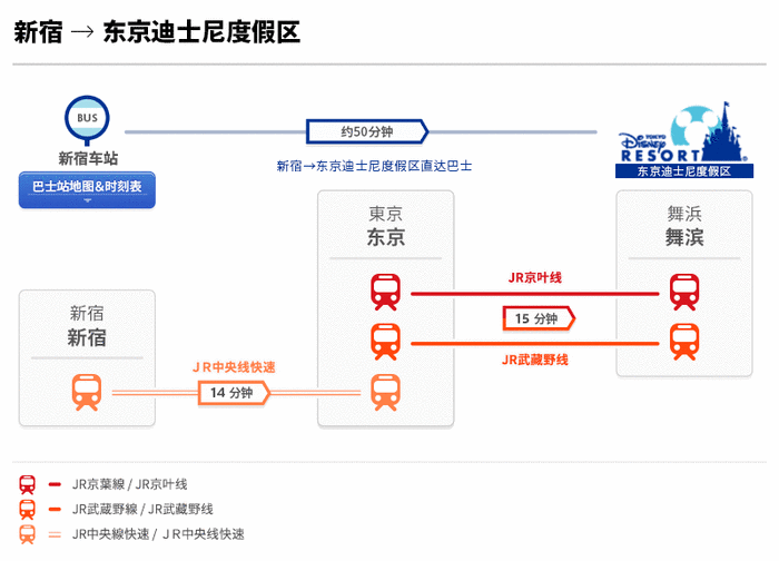 交通百科网_jtbaike.com