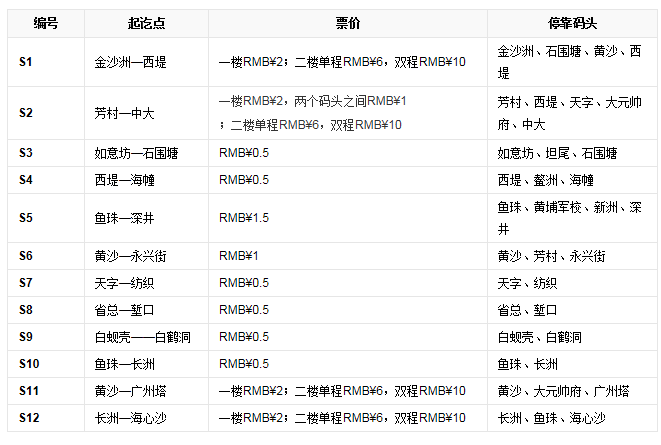 交通百科网_jtbaike.com