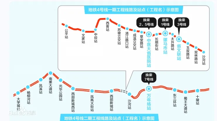 成都地铁4号线有哪些站