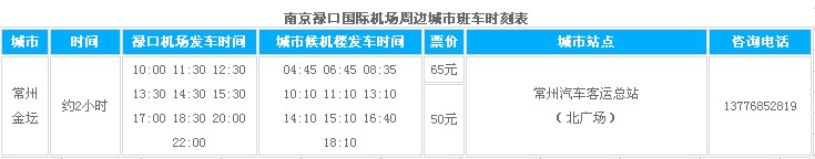 南京到常州机场大巴,南京禄口机场的大巴开往常州的共有几班发车时间是几点急求