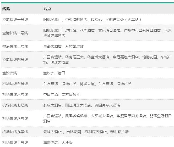 新白云机场大巴线路（白云机场大巴线路）