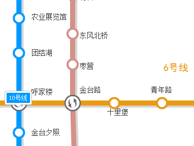 北京地铁6号线在哪站换10号线