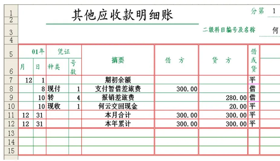 员工吃饭是从工资里面扣怎么做账务处理（从员工工资里扣旅游费用该怎么做分录）