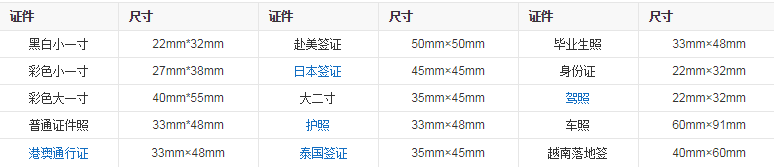 日本签证照片眼镜,日本签证照片尺寸