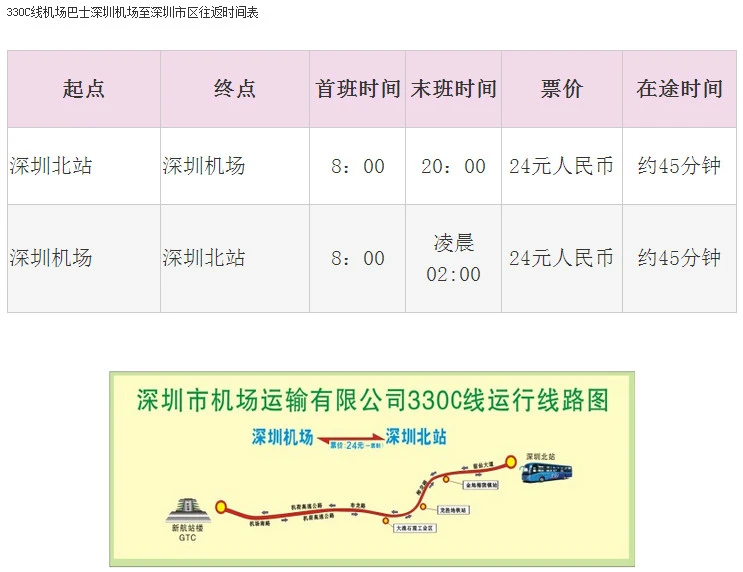 交通百科网_jtbaike.com