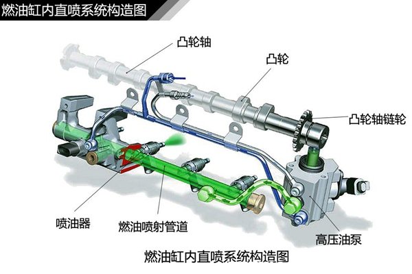 交通百科网_jtbaike.com