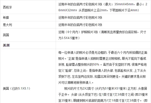 签证单照片,日本签证单次有照片吗