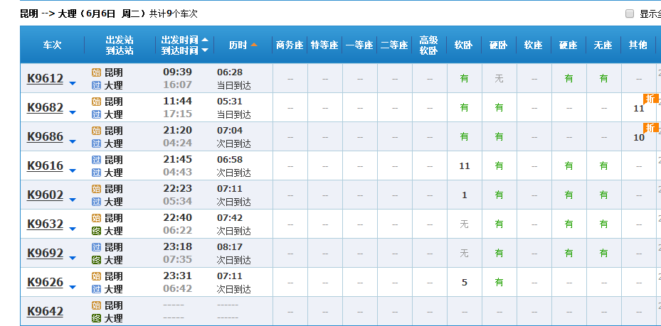 大理一日游套票,七彩云南旅游套票是真的还是假的