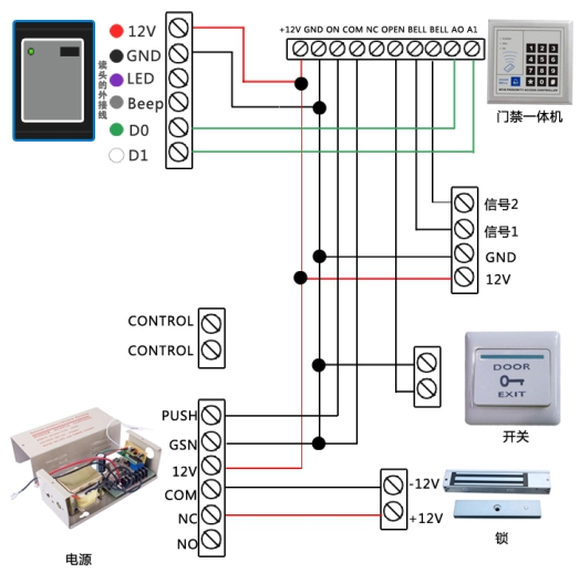 一个普通的门禁系统要用到哪些线