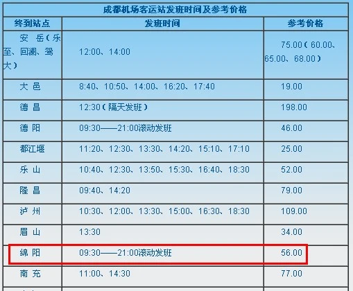 成都机场大巴到绵阳,成都双流机场到绵阳的大巴时刻表