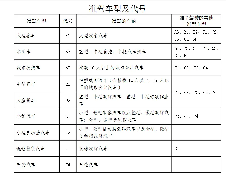 交通百科网_jtbaike.com