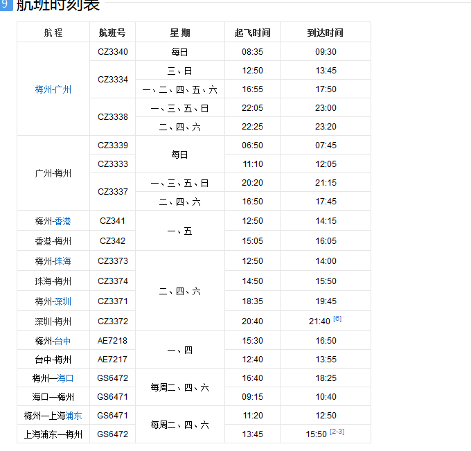 梅州高铁西站到梅县机场有多远（梅县机场换币图）