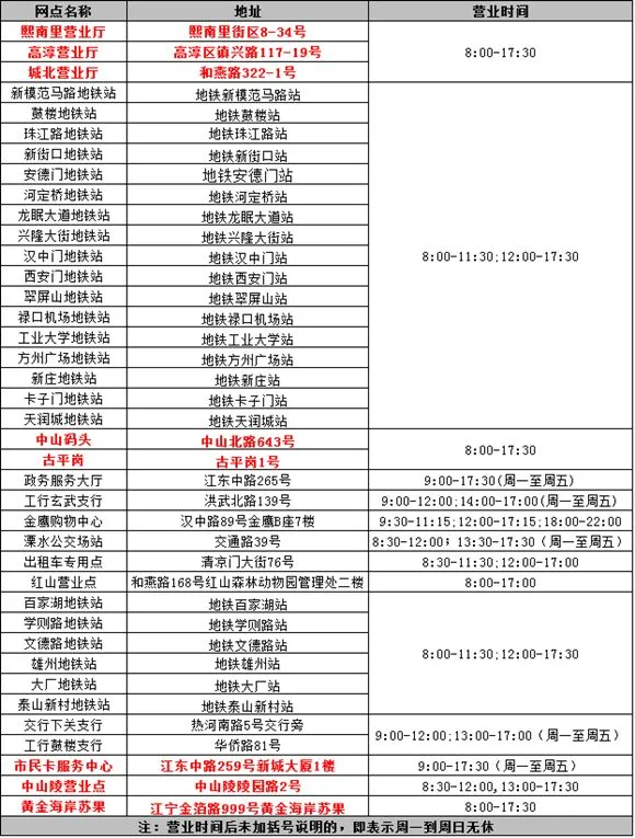 南京地铁充值卡30号放假吗