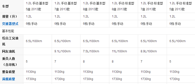 交通百科网_jtbaike.com