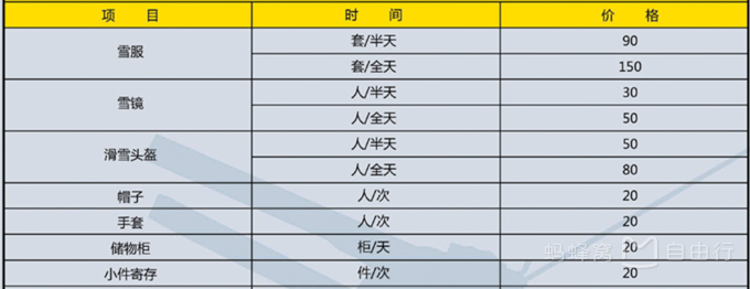 亚布力旅游攻略,有什么好玩的地方亚布力旅游攻略