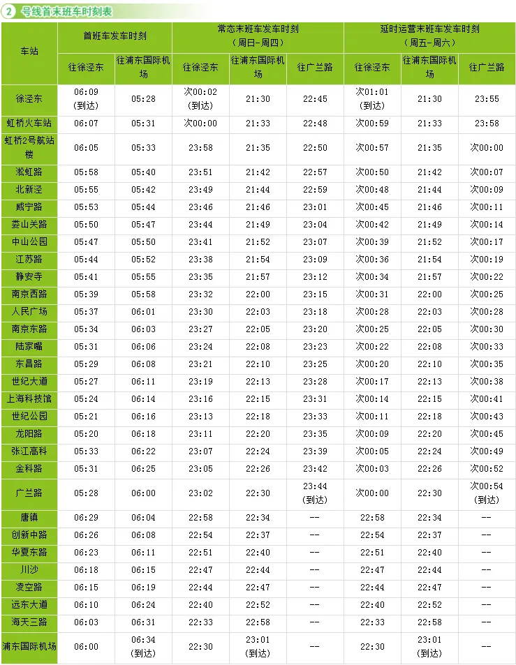 上海地铁2号线浦东机场运营时间