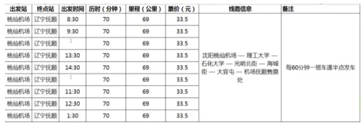 抚顺机场大巴,桃仙机场到抚顺大巴时刻表