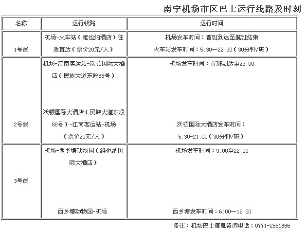 南宁机场大巴的路线图（南宁机场大巴地图）