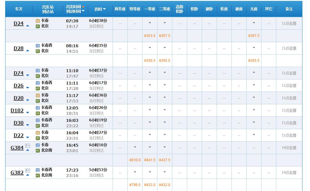 长春到广州坐动车或高铁怎么转车最省钱和最快