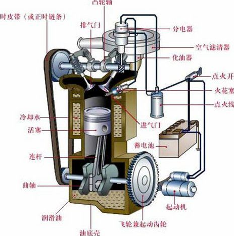 交通百科网_jtbaike.com