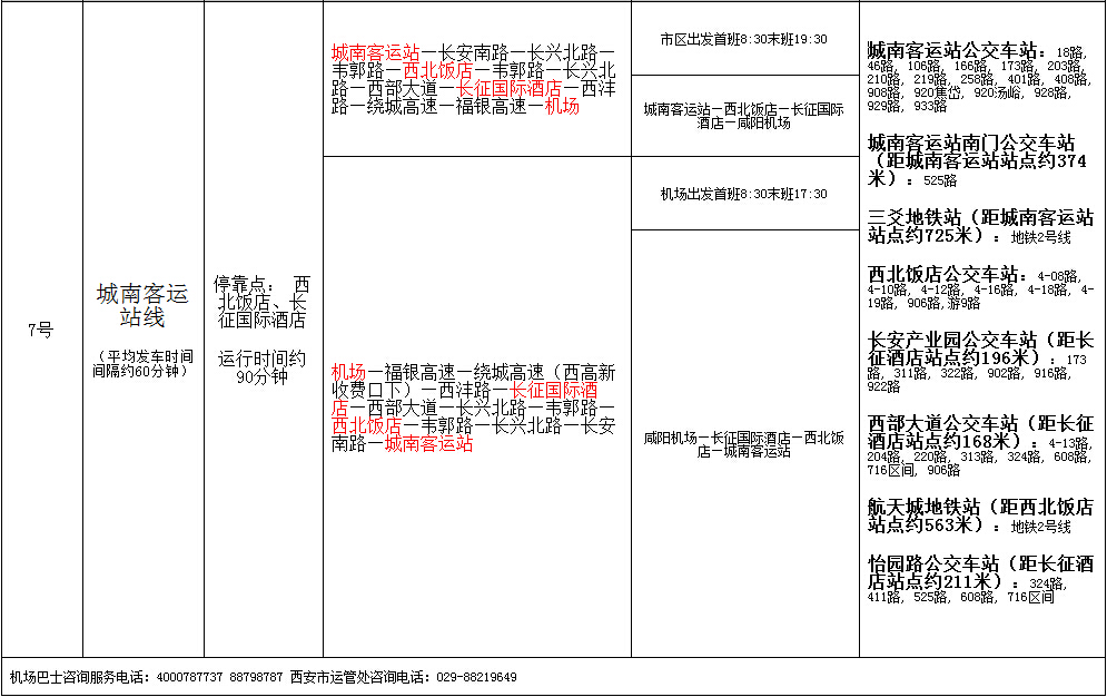 机场大巴价格,首都机场大巴多少钱