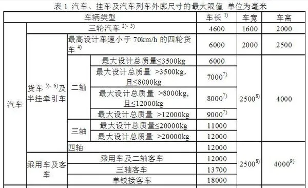 交通百科网_jtbaike.com