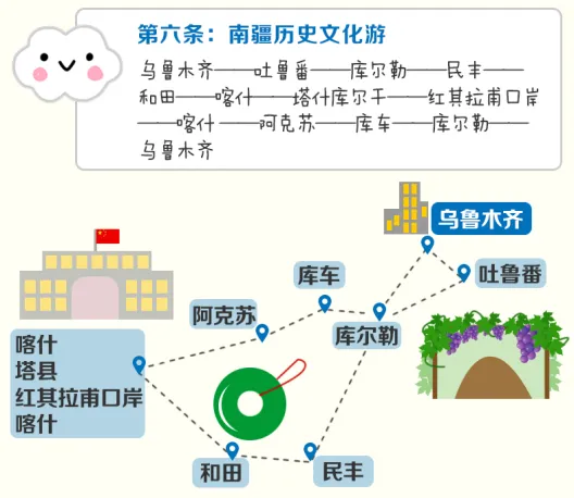 乌鲁木齐一日游团,最近乌鲁木齐市有游团吗