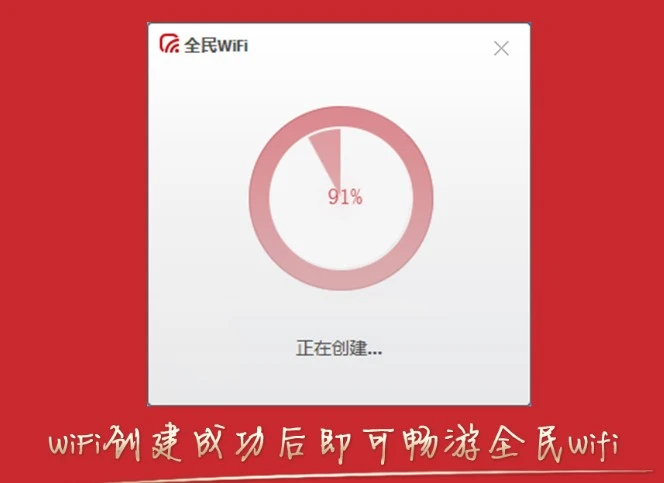 用随身wifi很费流量,随身wifi会不会很费流量