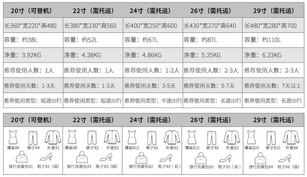 泰国旅游一个人多少钱,武义到泰国旅游一人要多少钱