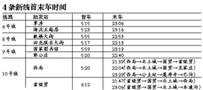 2013年北京10号线二期开通以后巴沟的首班车还是5点05吗会不会变晚情况很紧急谁知道情况