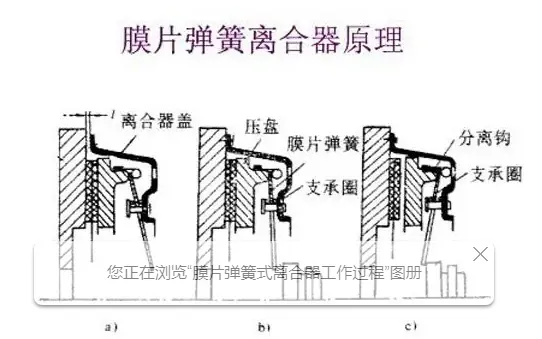 交通百科网_jtbaike.com