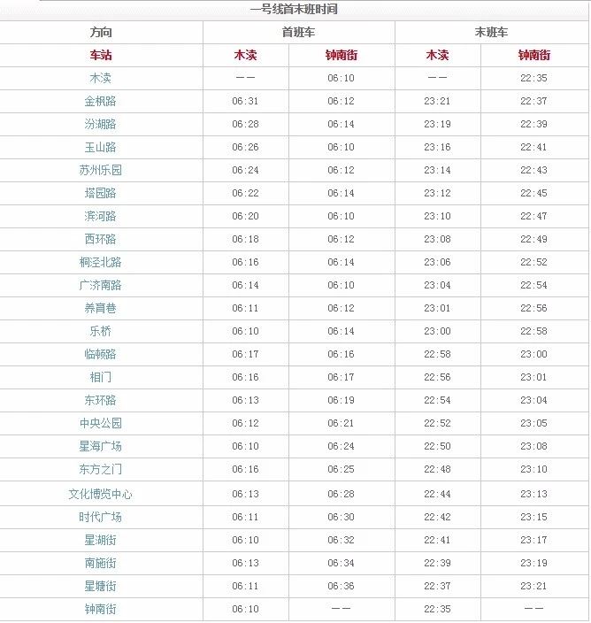 苏州地铁一号线时刻表
