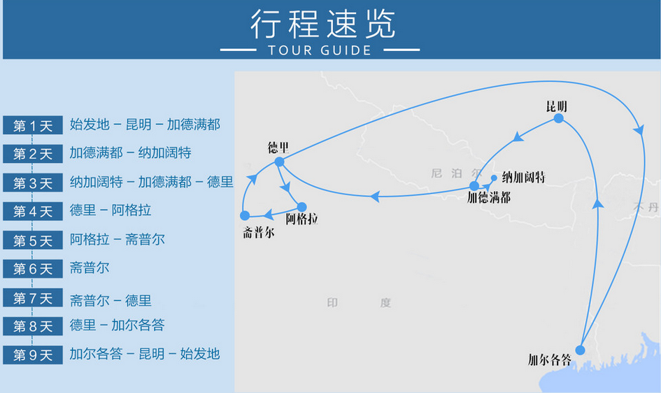 博卡拉旅游价格,尼泊尔旅游价格是多少