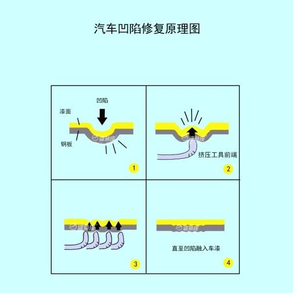 交通百科网_jtbaike.com