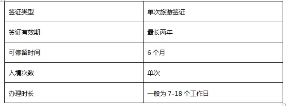 英国ADS团队旅游旅游签证准备材料（英国团队旅游签证材料）