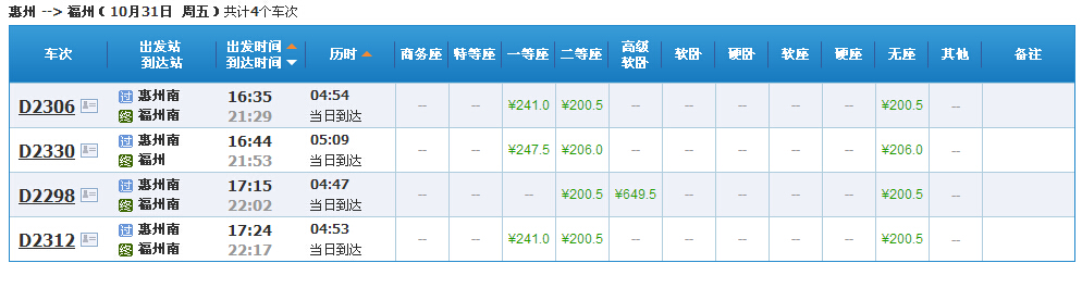 惠州到福州旅游团,惠州到福州全程多少公里