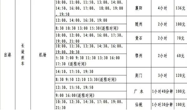 武汉飞机场机场大巴,武汉天河机场有直达荆门的大巴吗