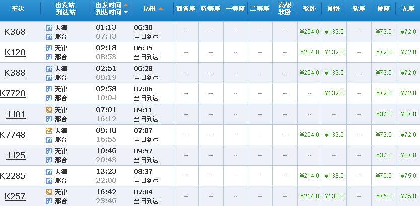 天津到邢台旅游费用多少钱,天津站到邢台市多少钱车票从天津到邢台路过北京