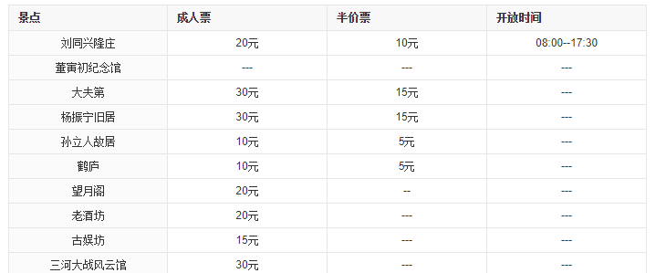 三河古镇旅游要多少钱,去三河古镇一日游需要花费多少钱