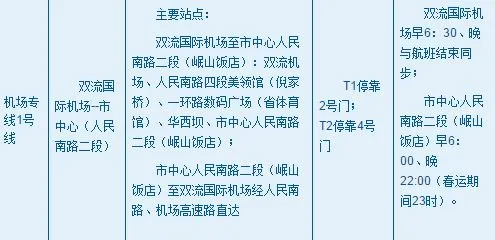 成都机场大巴1号线,关于成都机场专线1号线大巴