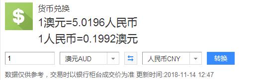 一澳元换多少人民币,澳大利亚一澳元等于多少人民币