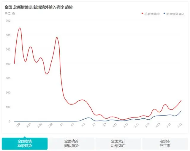 交通百科网_jtbaike.com