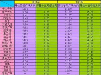 沈阳地铁早上几点开始运行