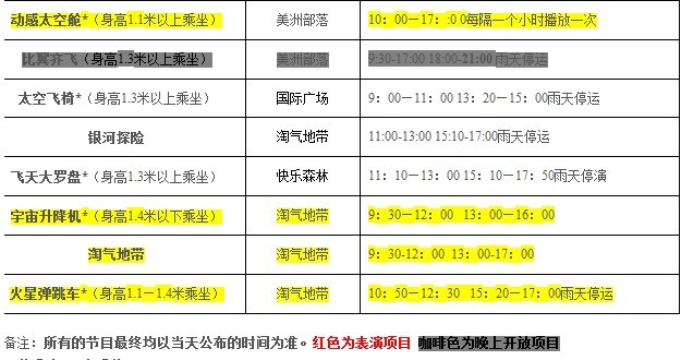 长沙世界之窗旅游攻略及费用,长沙世界之窗门票多少